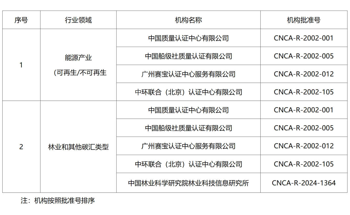 文字文稿1_01(3).png